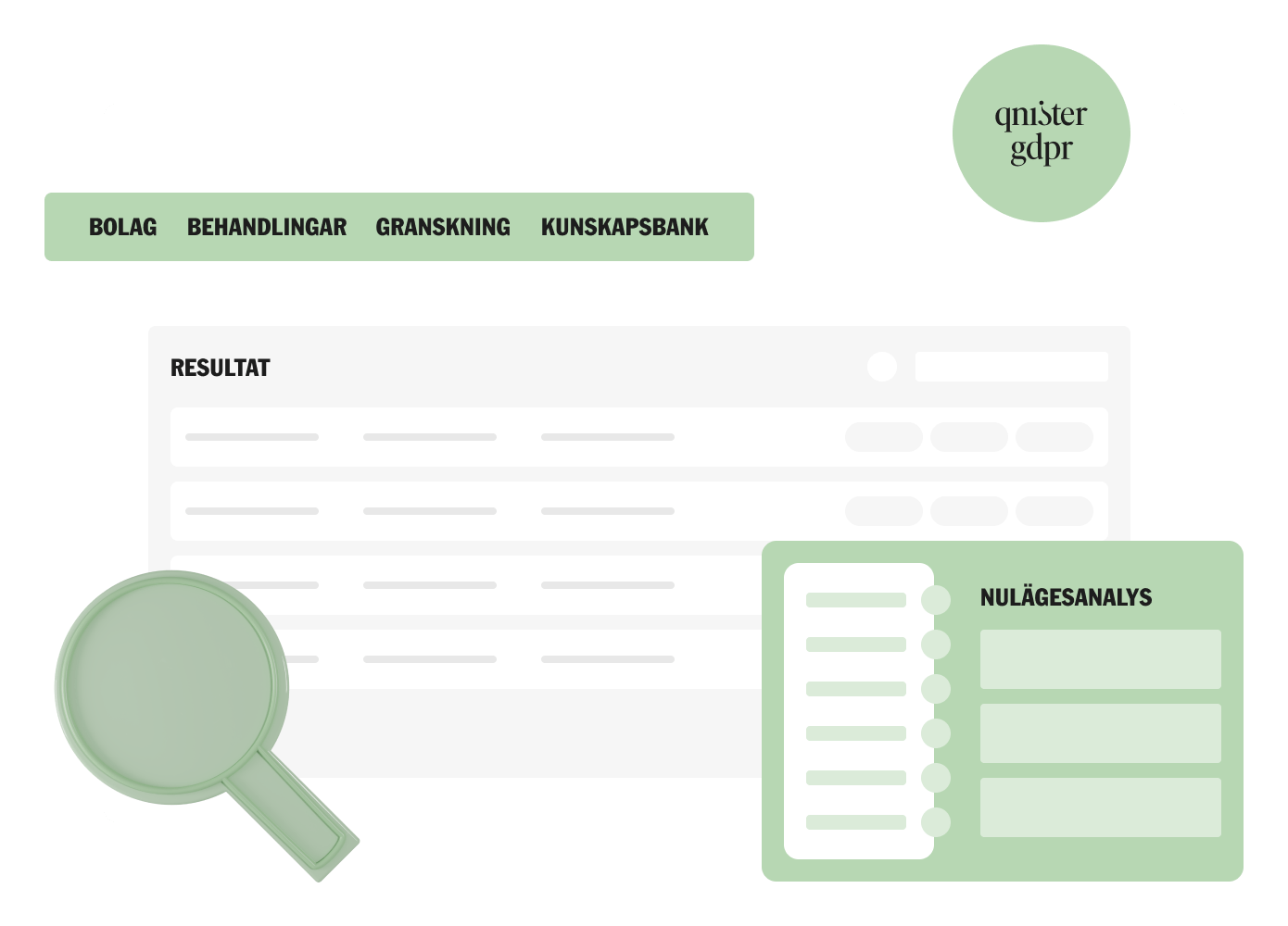 Säkerställ granskning och uppföljning