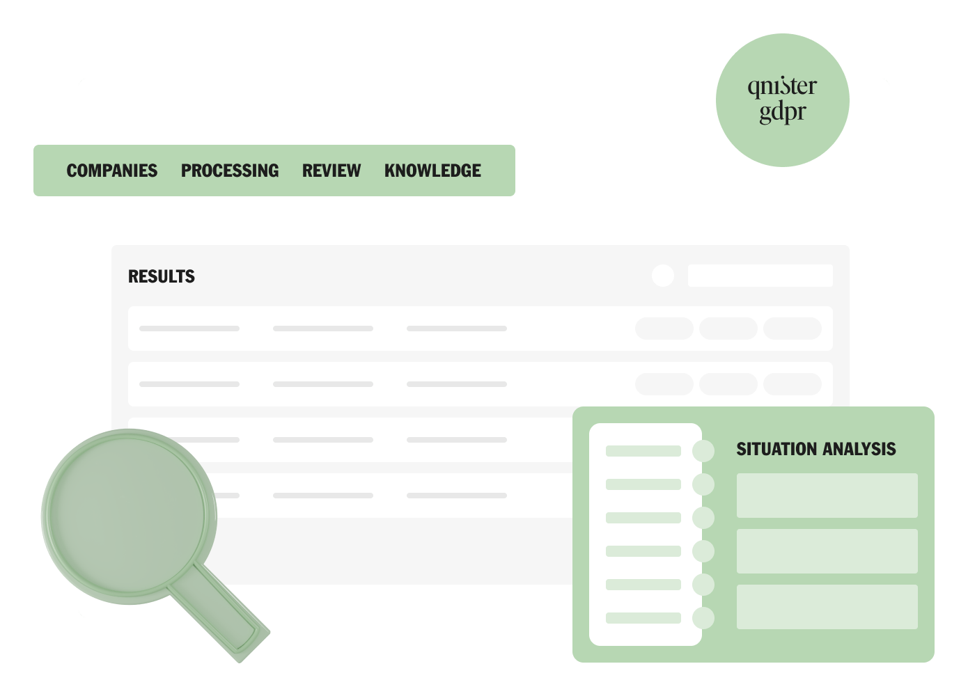 Garantía de revisión y de seguimiento