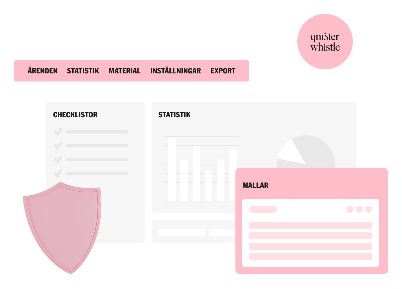 Allt ni behöver för uppstart och uppföljning